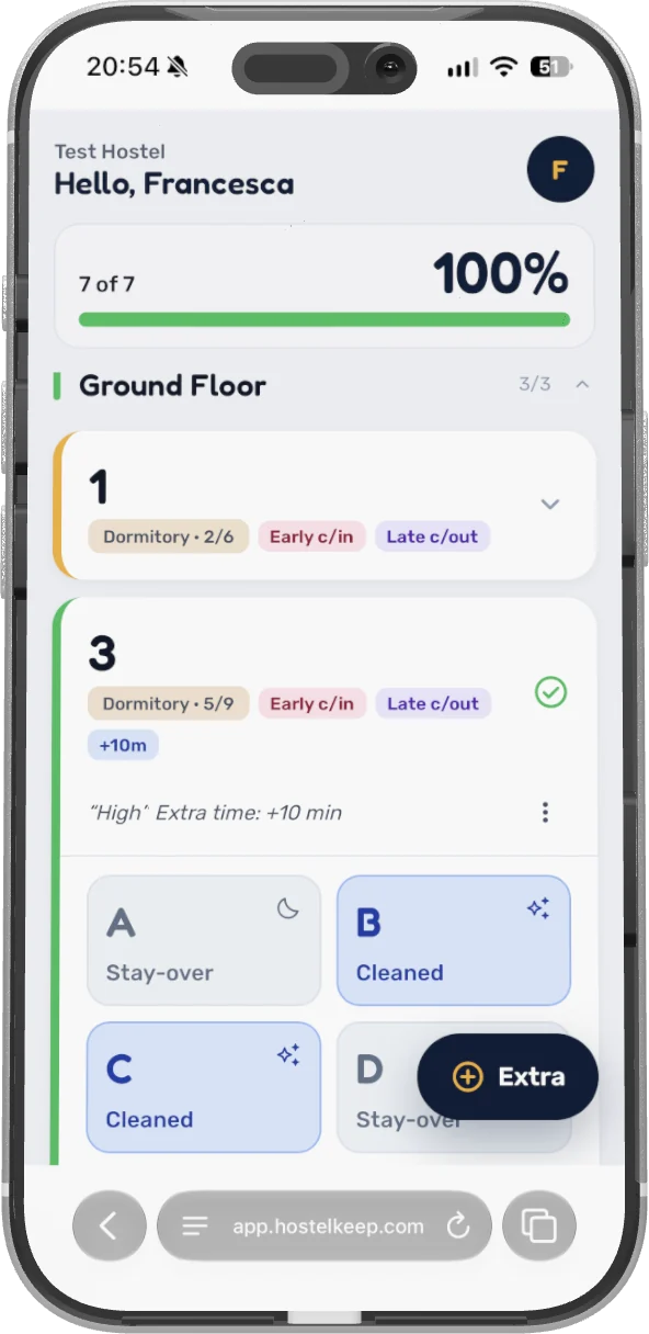HostelKeep housekeeper view: rooms by floor and today’s progress