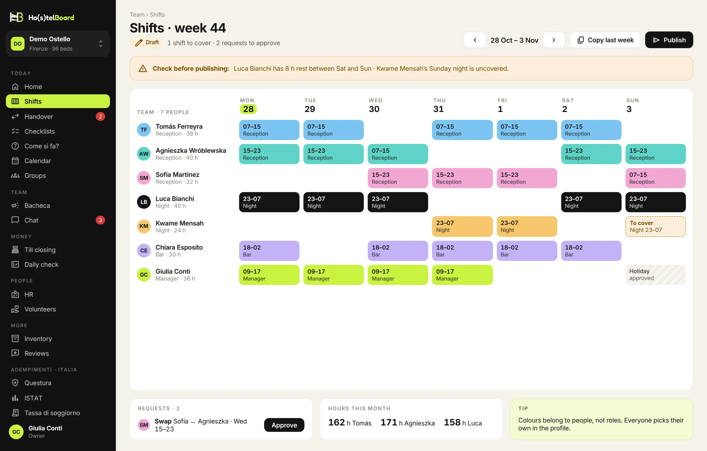 Ho(s)telBoard Shifts: the week grid for Demo Ostello, with warnings before publishing